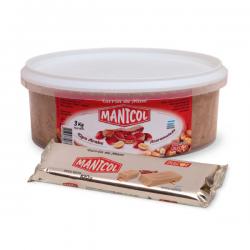 MANICOL