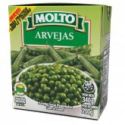 Arvejas